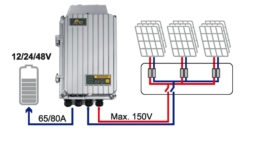 variotrack VT-80