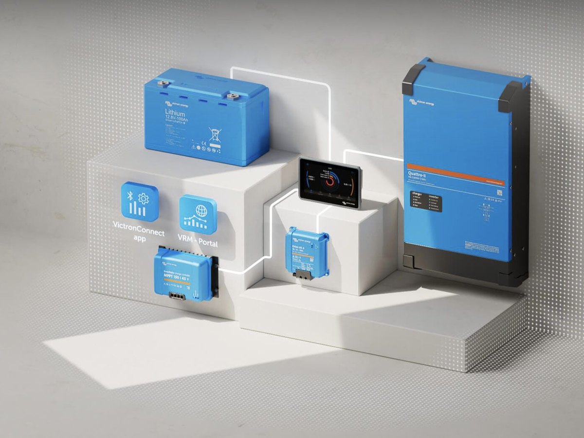 Écosystème Victron Energy : batterie lithium, convertisseur-chargeur Quattro-II, régulateur MPPT, Orion XS et écran GX