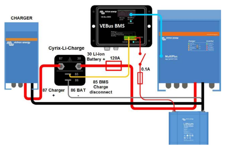 Enermoov - Victron Energy - schémas installation batterie lithium avec Cyrix-li