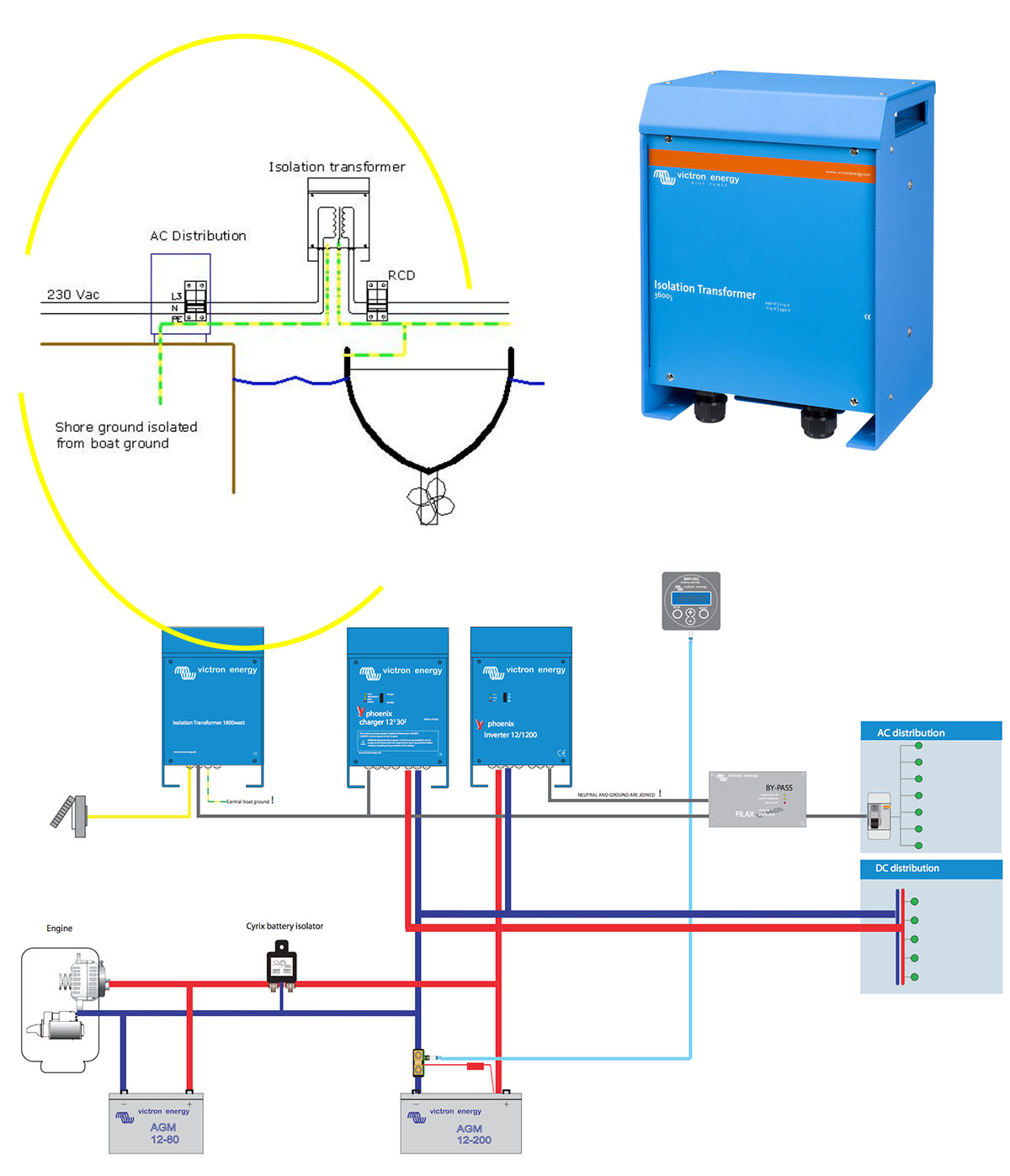 Enermoov - Victron Energy - schéma transformateur isolement