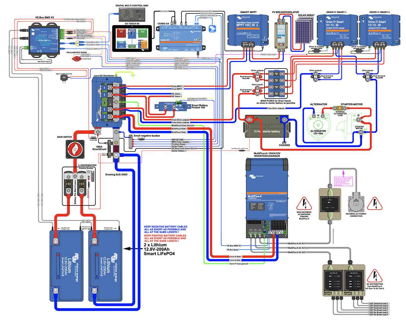 ENERMOOV - Victron Energy - Schema embarquée Lithium Smart