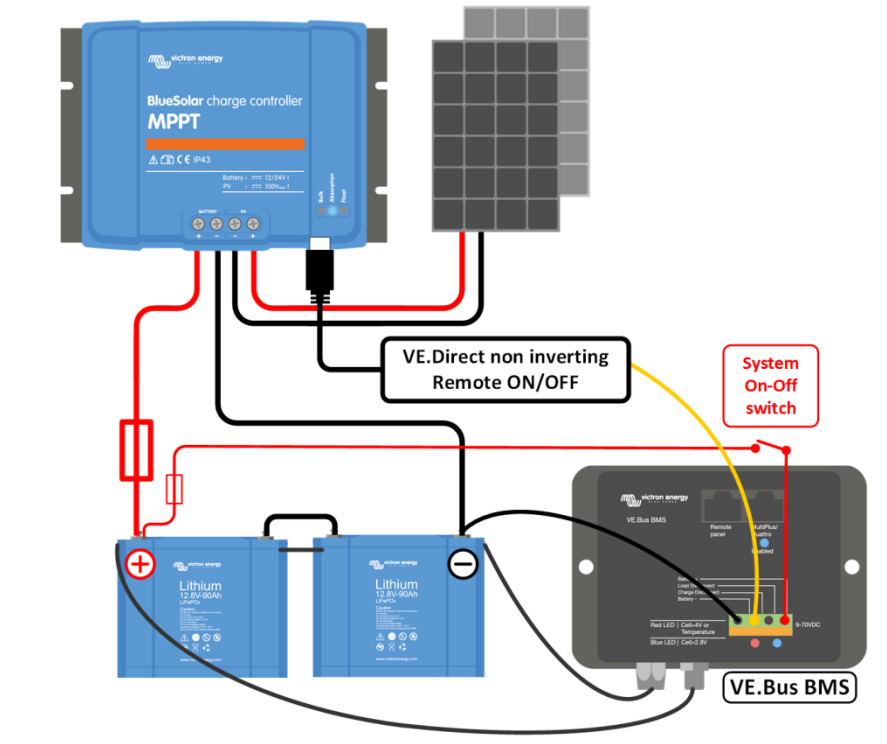 Enermoov - Victron Energy - schémas installation batterie lithium avec régulateur