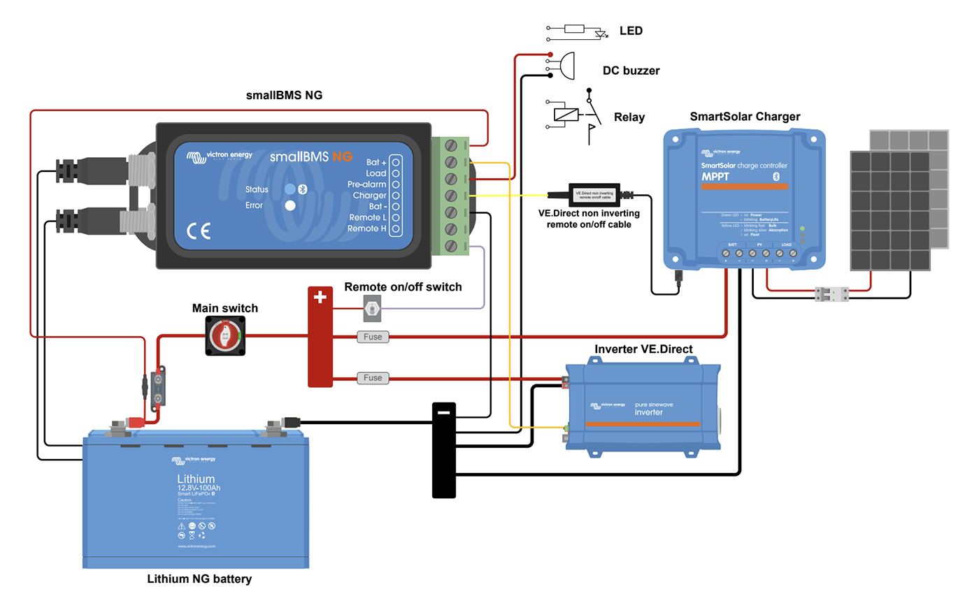 ENERMOOV - Victron Energy - Schema du SMALL BMS NG pour batterie lithium NG